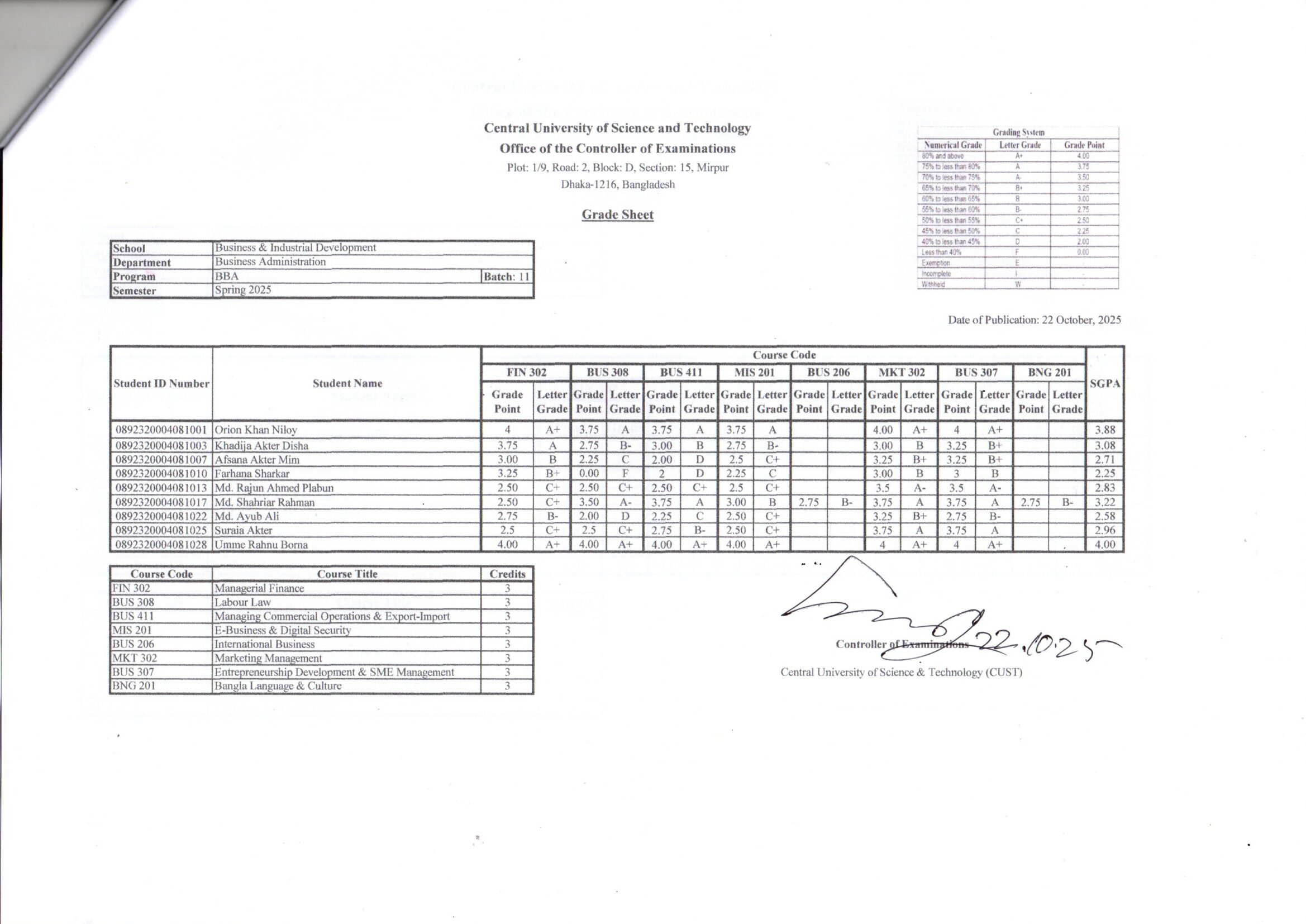 BBA, Spring Semester 2025 (Batch-11)