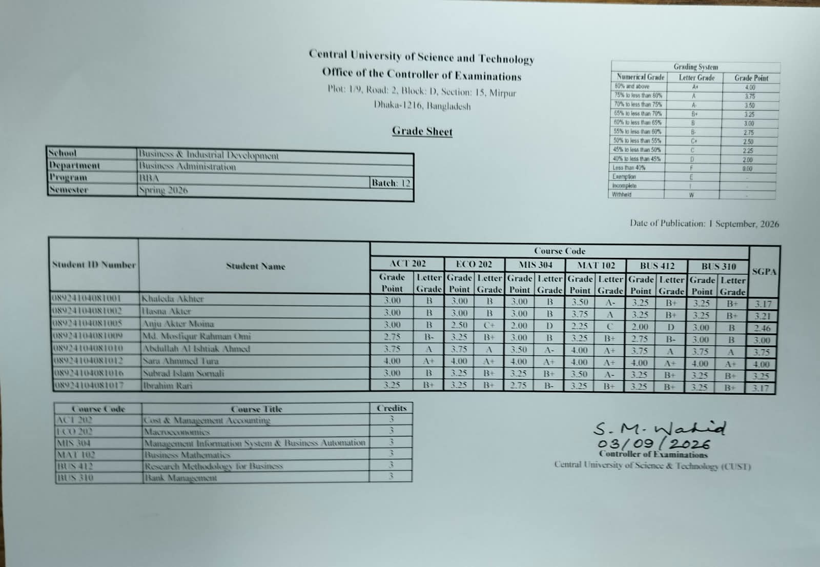 BBA; Spring Semester 2026 (Batch-12)