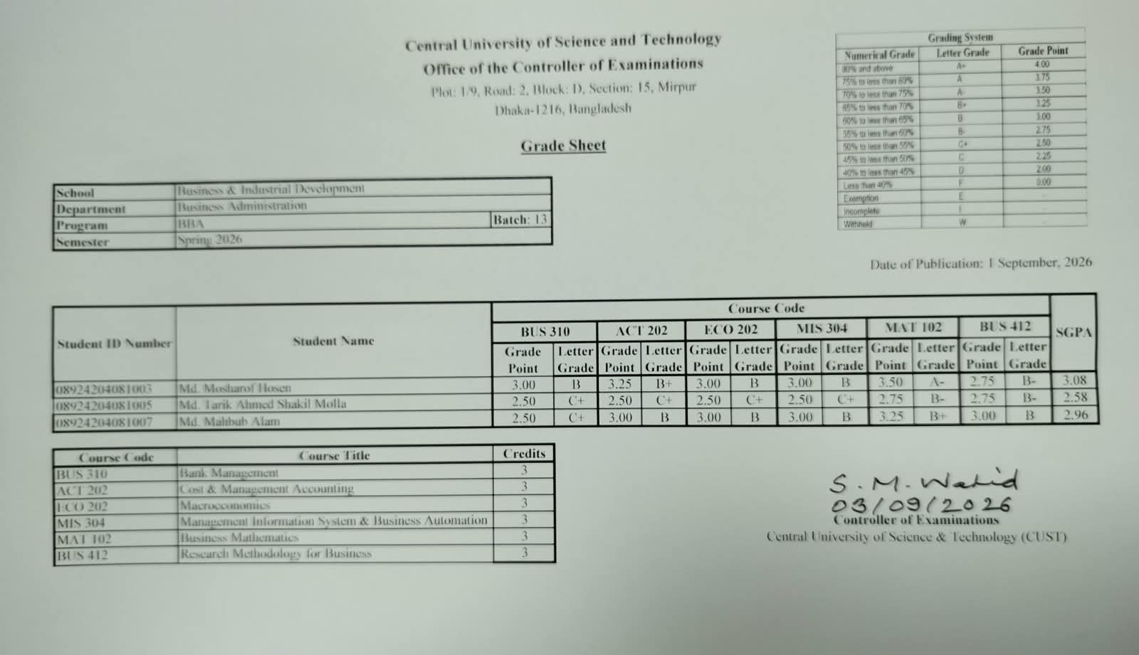BBA; Spring Semester 2026 (Batch-13)