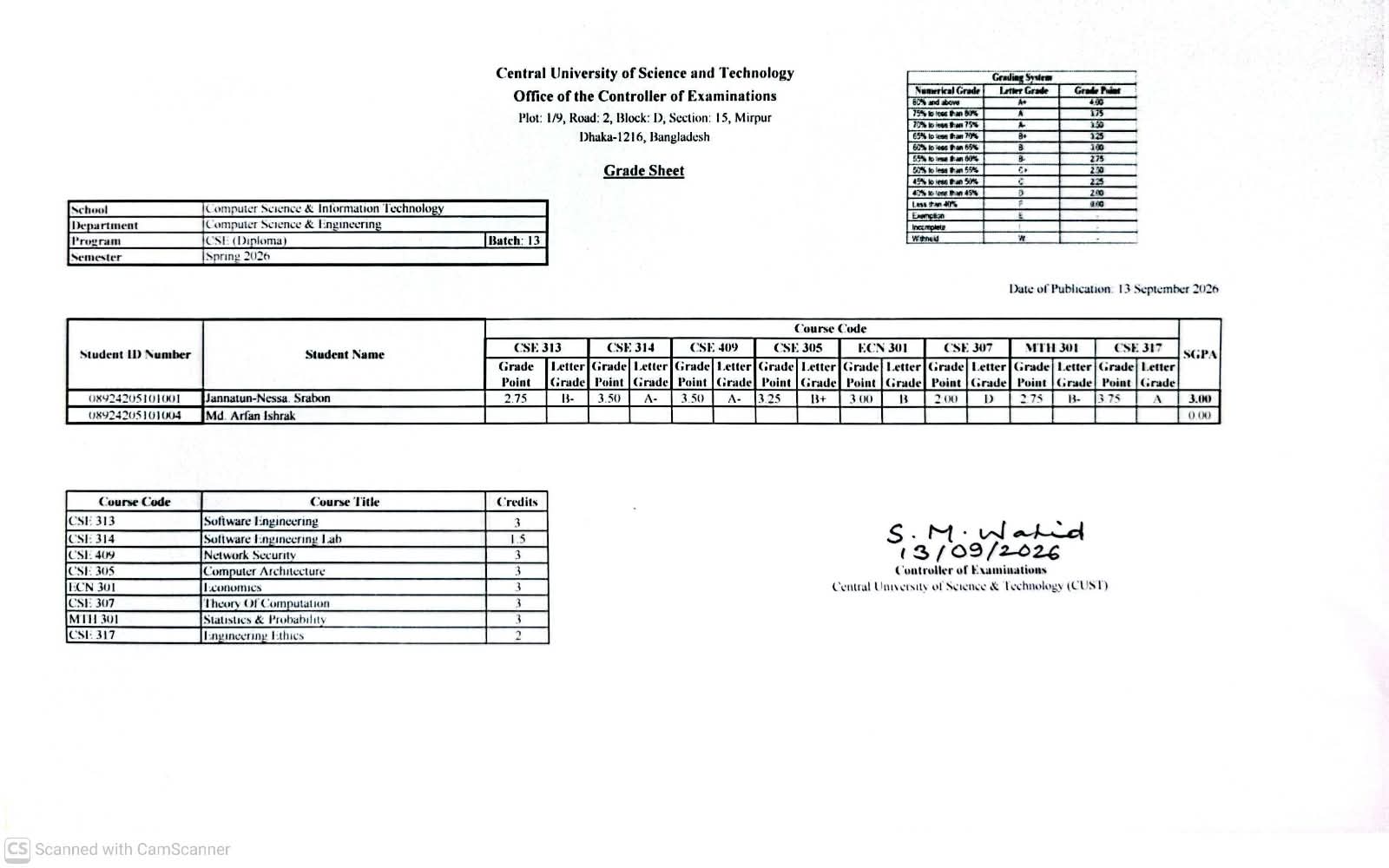 CSE, Spring Semester 2026 (13 Diploma)