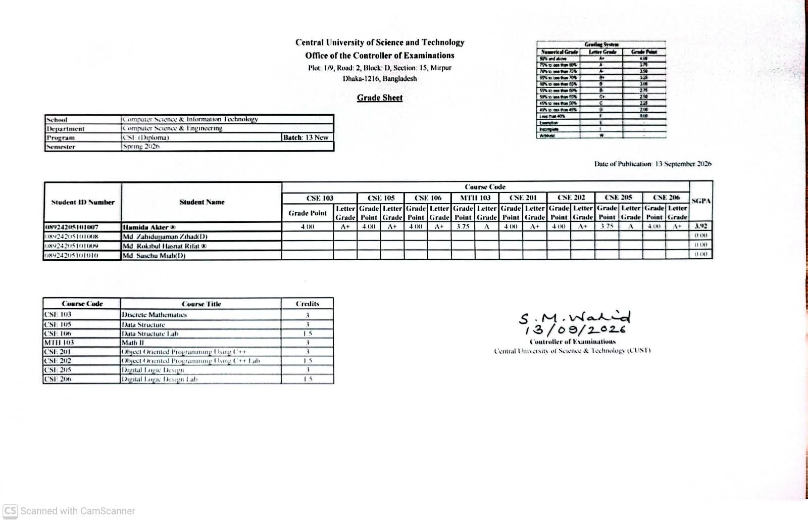 CSE, Spring Semester 2026 (13 New Diploma)