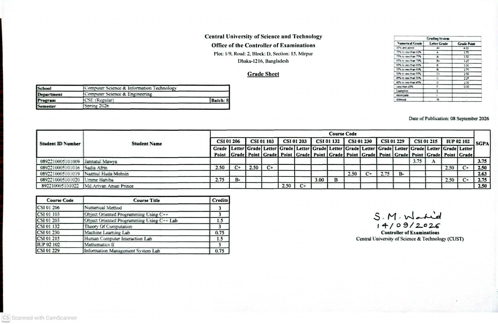 CSE, Spring Semester 2026 (8 Regular) Revised
