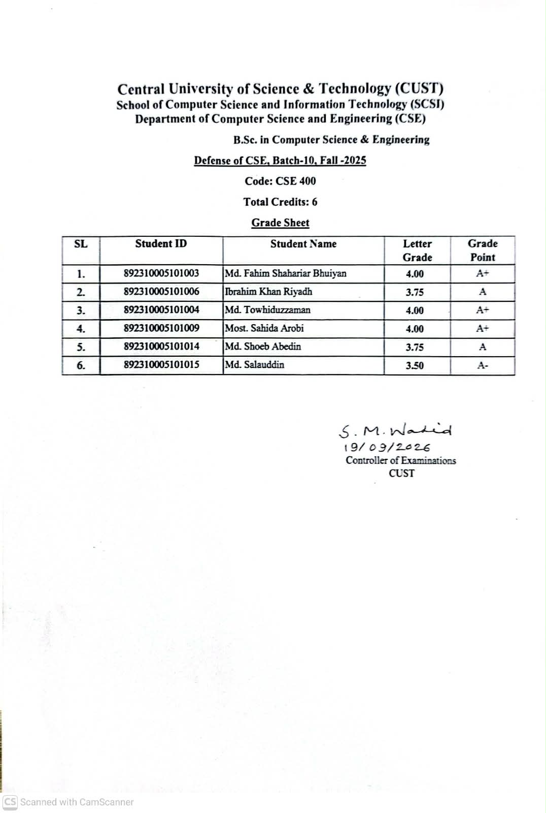 Defense Examination Results for CSE Diploma Batch 10